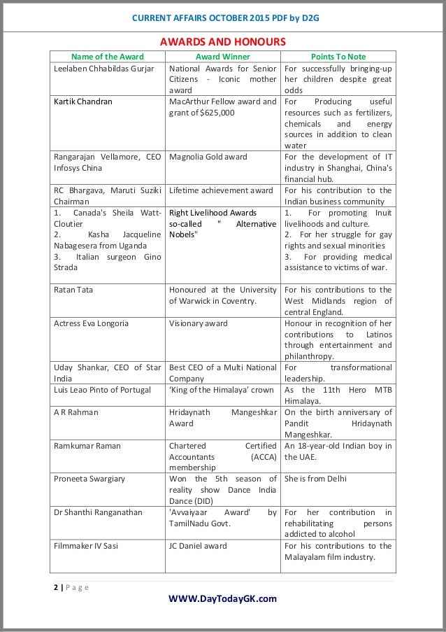 Banking Related Current Affairs 2015 Pdf